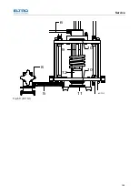 Предварительный просмотр 109 страницы ELTRA CS-800 Manual