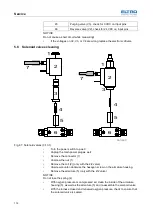 Предварительный просмотр 112 страницы ELTRA CS-800 Manual