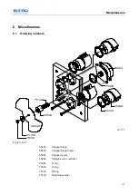 Предварительный просмотр 117 страницы ELTRA CS-800 Manual