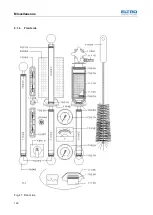 Предварительный просмотр 120 страницы ELTRA CS-800 Manual