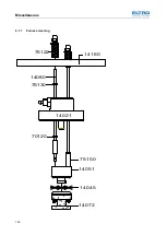 Предварительный просмотр 130 страницы ELTRA CS-800 Manual