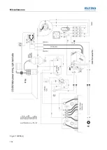 Предварительный просмотр 134 страницы ELTRA CS-800 Manual