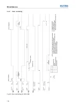 Предварительный просмотр 146 страницы ELTRA CS-800 Manual