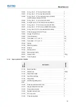 Предварительный просмотр 149 страницы ELTRA CS-800 Manual