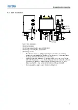 Предварительный просмотр 11 страницы ELTRA CS-800 Operating Manual