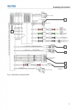 Предварительный просмотр 13 страницы ELTRA CS-800 Operating Manual