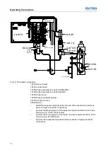 Предварительный просмотр 14 страницы ELTRA CS-800 Operating Manual