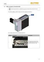 Предварительный просмотр 11 страницы ELTRA CS-d Operating Manual