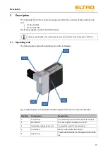 Предварительный просмотр 17 страницы ELTRA CS-d Operating Manual