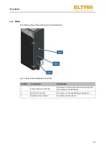 Предварительный просмотр 19 страницы ELTRA CS-d Operating Manual