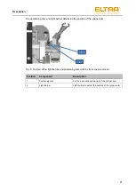 Предварительный просмотр 21 страницы ELTRA CS-d Operating Manual