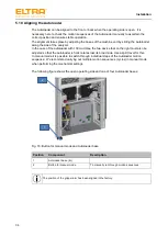 Предварительный просмотр 34 страницы ELTRA CS-d Operating Manual