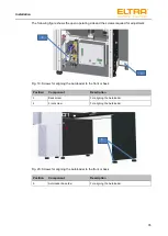 Предварительный просмотр 35 страницы ELTRA CS-d Operating Manual