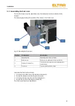 Предварительный просмотр 37 страницы ELTRA CS-d Operating Manual