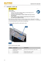 Предварительный просмотр 42 страницы ELTRA CS-d Operating Manual