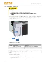 Предварительный просмотр 44 страницы ELTRA CS-d Operating Manual