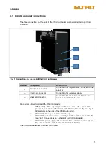 Предварительный просмотр 11 страницы ELTRA CSi/d Manual