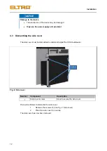 Предварительный просмотр 12 страницы ELTRA CSi/d Manual