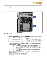 Предварительный просмотр 13 страницы ELTRA CSi/d Manual