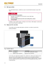 Предварительный просмотр 18 страницы ELTRA CSi/d Manual