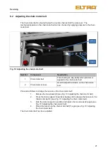 Предварительный просмотр 21 страницы ELTRA CSi/d Manual