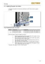 Предварительный просмотр 25 страницы ELTRA CSi/d Manual