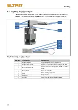 Предварительный просмотр 26 страницы ELTRA CSi/d Manual