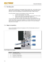 Предварительный просмотр 32 страницы ELTRA CSi/d Manual