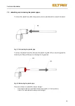 Предварительный просмотр 33 страницы ELTRA CSi/d Manual