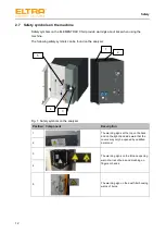 Предварительный просмотр 12 страницы ELTRA ELEMENTRAC CS-d Operating Manual