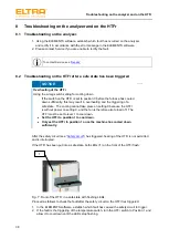 Предварительный просмотр 38 страницы ELTRA ELEMENTRAC CS-d Operating Manual