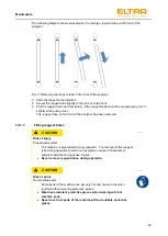 Предварительный просмотр 43 страницы ELTRA ELEMENTRAC CS-d Operating Manual