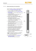 Предварительный просмотр 47 страницы ELTRA ELEMENTRAC CS-d Operating Manual