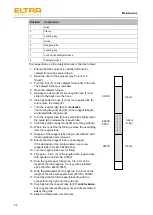 Предварительный просмотр 52 страницы ELTRA ELEMENTRAC CS-d Operating Manual