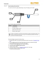 Предварительный просмотр 55 страницы ELTRA ELEMENTRAC CS-d Operating Manual