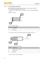 Предварительный просмотр 56 страницы ELTRA ELEMENTRAC CS-d Operating Manual