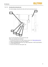 Предварительный просмотр 77 страницы ELTRA ELEMENTRAC CS-d Operating Manual