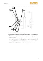 Предварительный просмотр 81 страницы ELTRA ELEMENTRAC CS-d Operating Manual