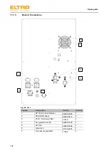 Предварительный просмотр 100 страницы ELTRA ELEMENTRAC CS-d Operating Manual