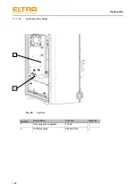 Предварительный просмотр 102 страницы ELTRA ELEMENTRAC CS-d Operating Manual