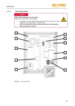 Предварительный просмотр 105 страницы ELTRA ELEMENTRAC CS-d Operating Manual