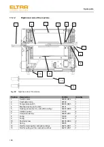 Предварительный просмотр 108 страницы ELTRA ELEMENTRAC CS-d Operating Manual