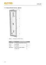 Предварительный просмотр 110 страницы ELTRA ELEMENTRAC CS-d Operating Manual