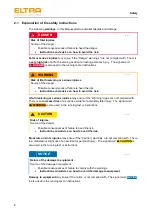 Предварительный просмотр 8 страницы ELTRA ELEMENTRAC CS-i Operating Manual