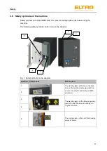 Предварительный просмотр 11 страницы ELTRA ELEMENTRAC CS-i Operating Manual