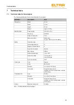 Предварительный просмотр 29 страницы ELTRA ELEMENTRAC CS-i Operating Manual