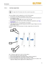 Предварительный просмотр 41 страницы ELTRA ELEMENTRAC CS-i Operating Manual