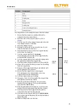 Предварительный просмотр 45 страницы ELTRA ELEMENTRAC CS-i Operating Manual