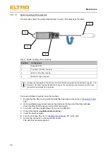 Предварительный просмотр 48 страницы ELTRA ELEMENTRAC CS-i Operating Manual