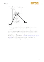 Предварительный просмотр 55 страницы ELTRA ELEMENTRAC CS-i Operating Manual